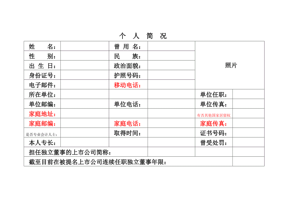 上市公司独立董事履历表word(空白).doc_第4页