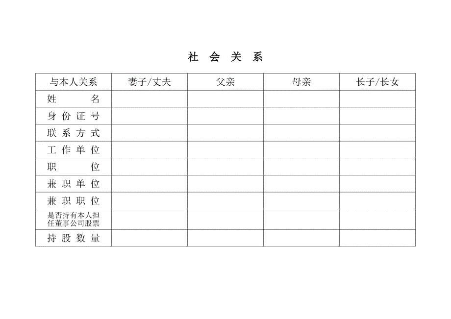 上市公司独立董事履历表word(空白).doc_第5页