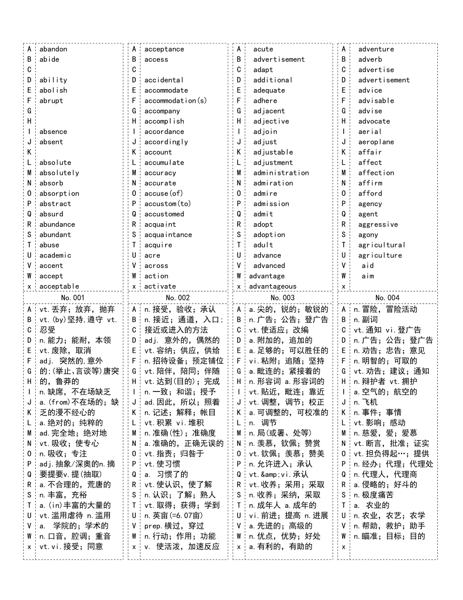 专业八级词汇.doc_第1页