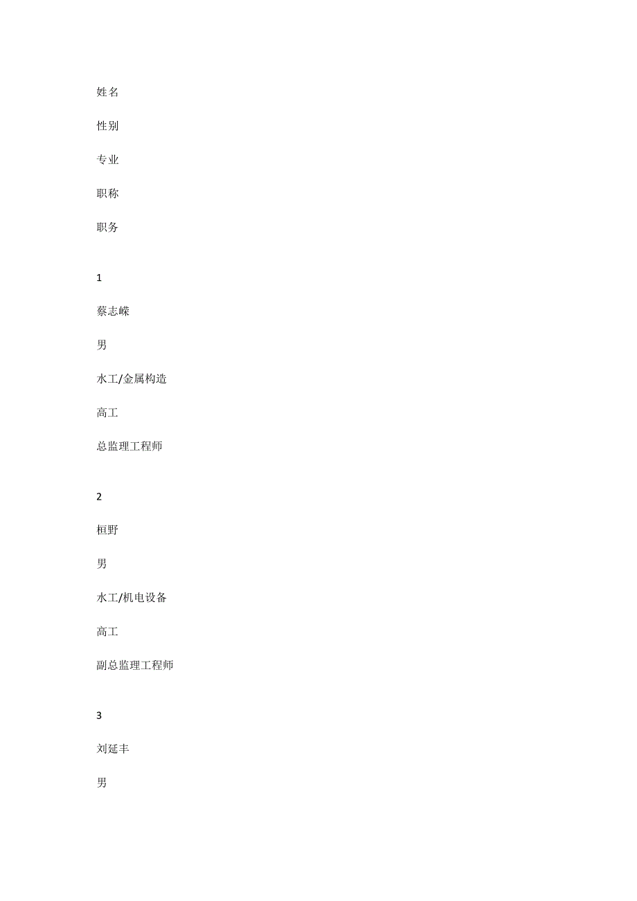 14农桥监理工作总结_第2页