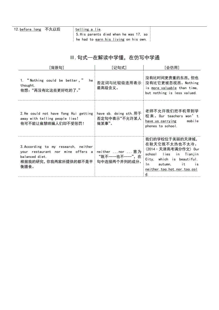 人教版英语必修三unit2知识点以及相应练习超级好_第2页