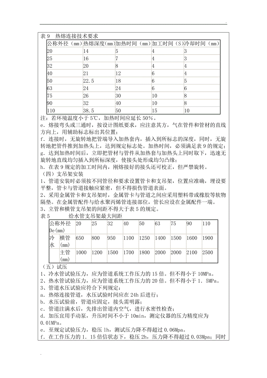 给水PPR管技术交底_第3页