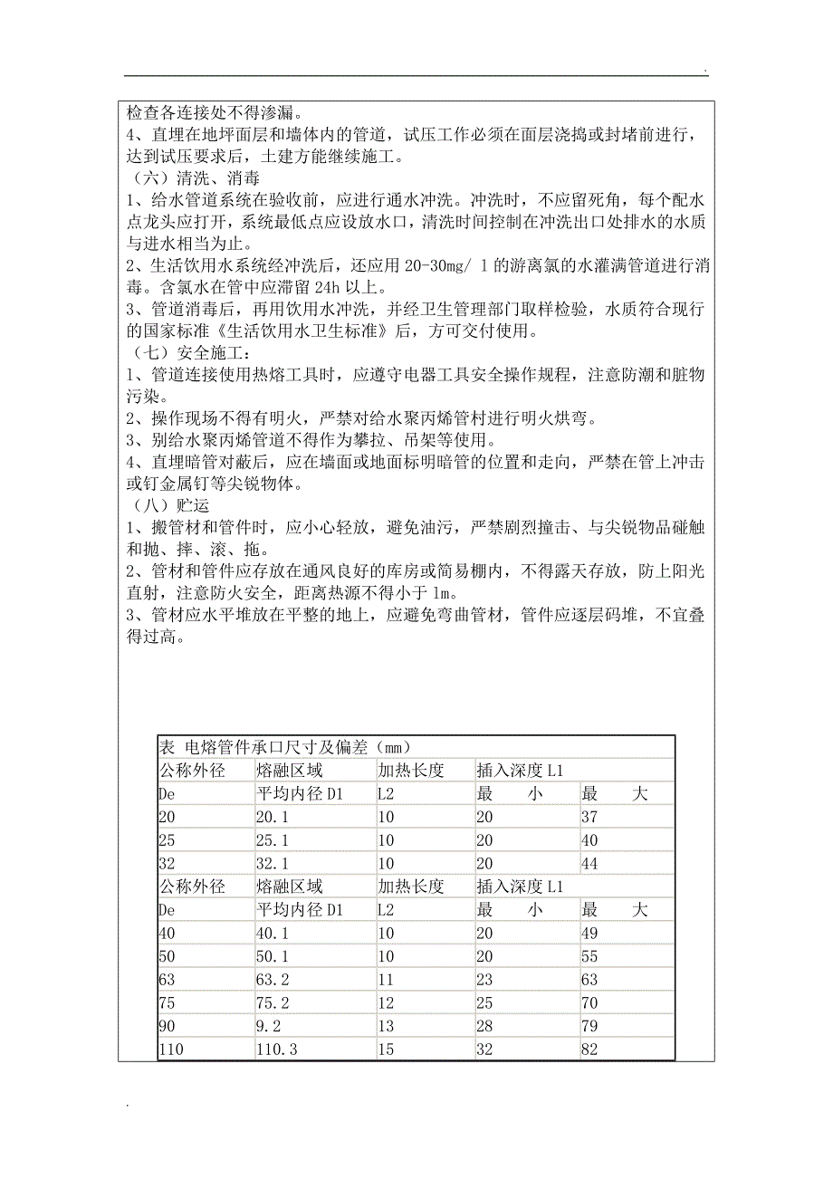 给水PPR管技术交底_第4页