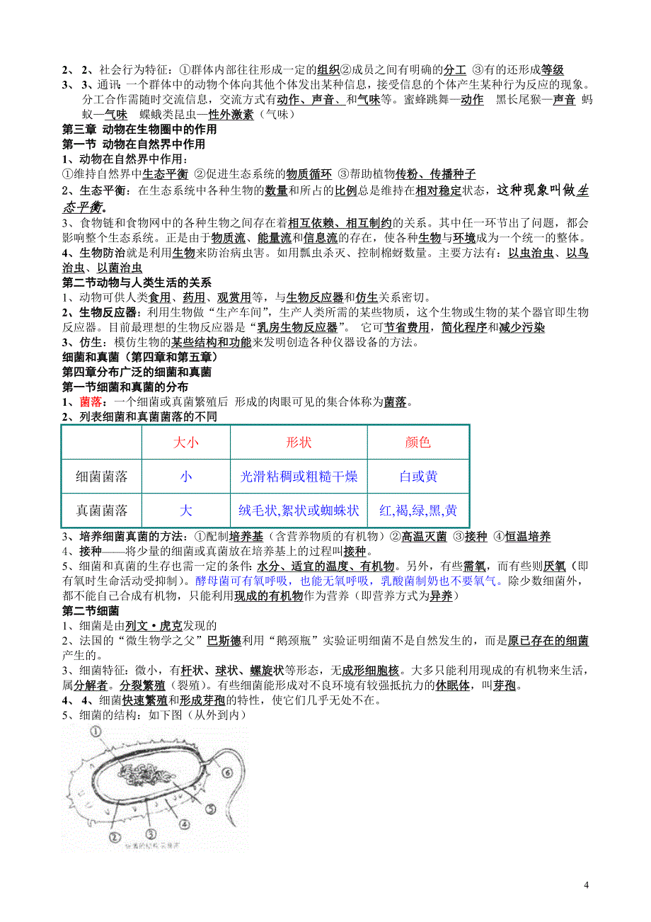 八年级生物上册复习提纲重点教学文档_第4页