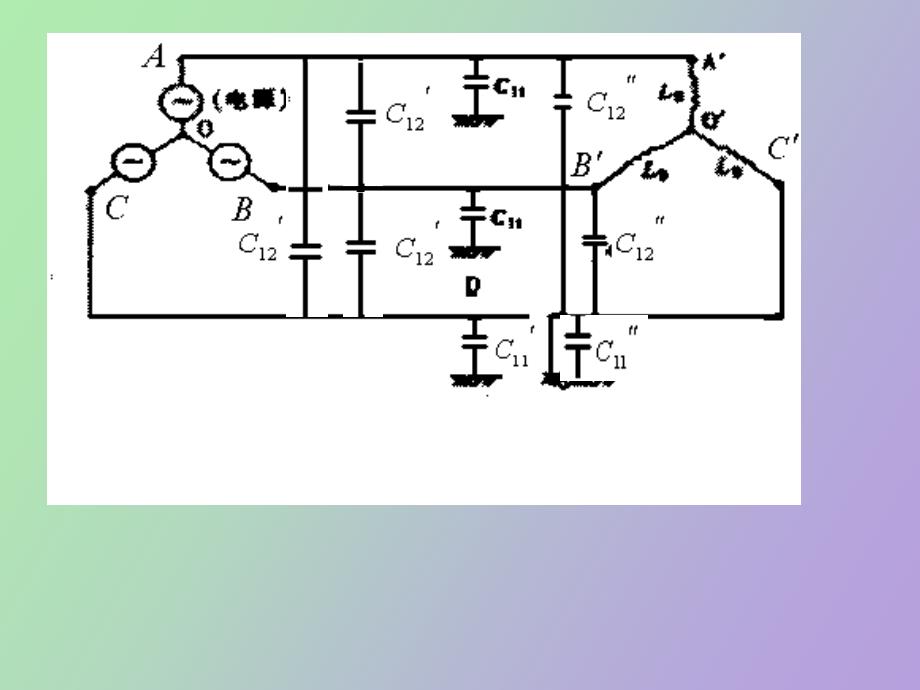 电力系统内部过电压_第3页