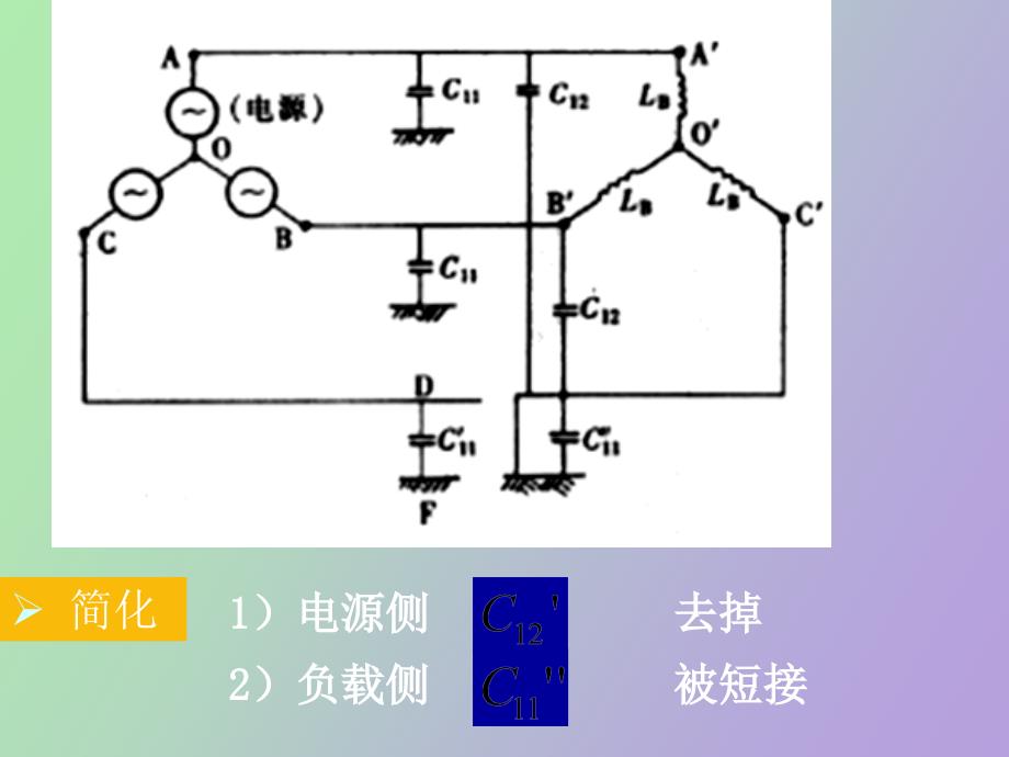 电力系统内部过电压_第4页