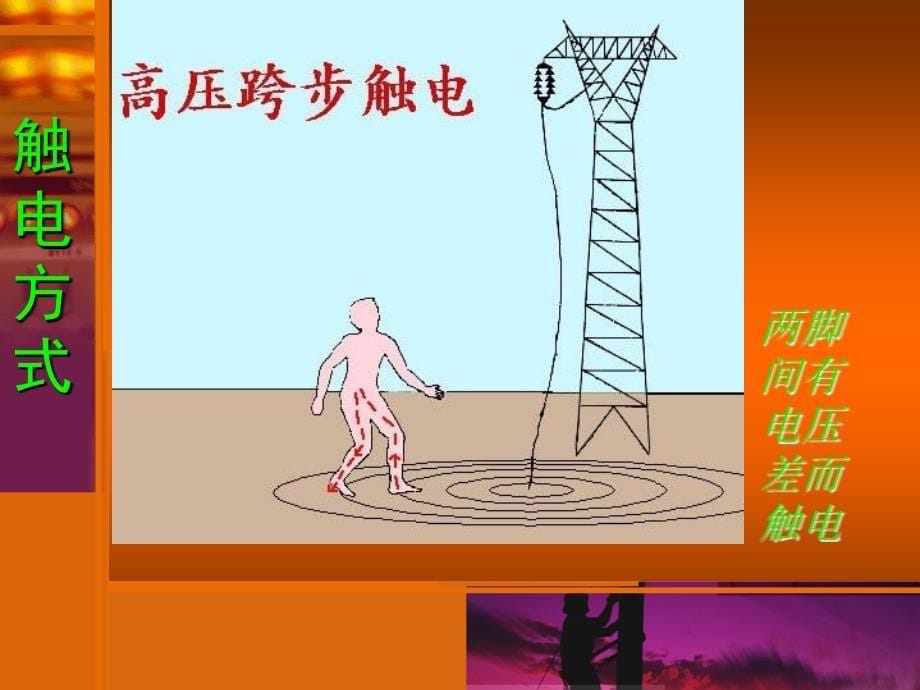 企业安全用电知识培训.ppt_第5页