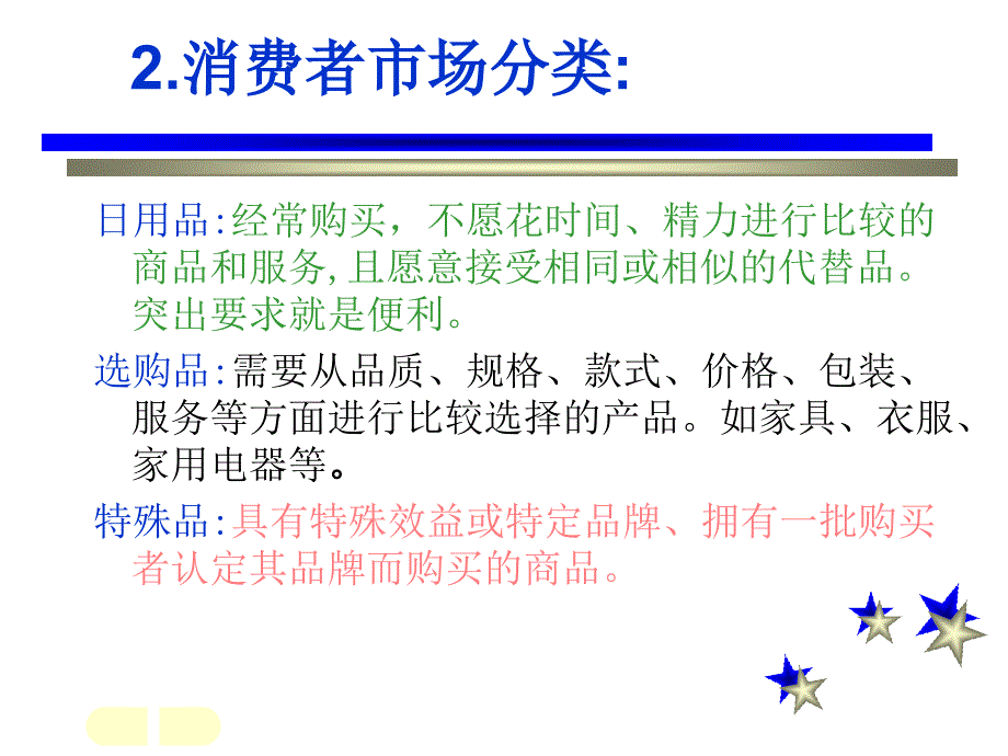 第六章(消费者行为分析)课件_第4页