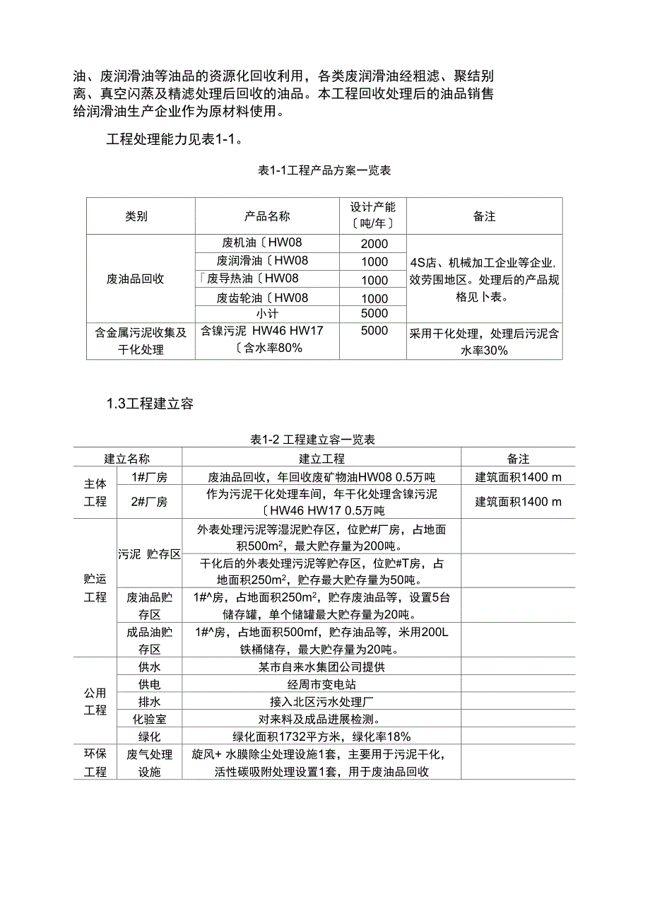 年从事废矿物油(HW08)05万吨油品回收利用、含镍污_第3页