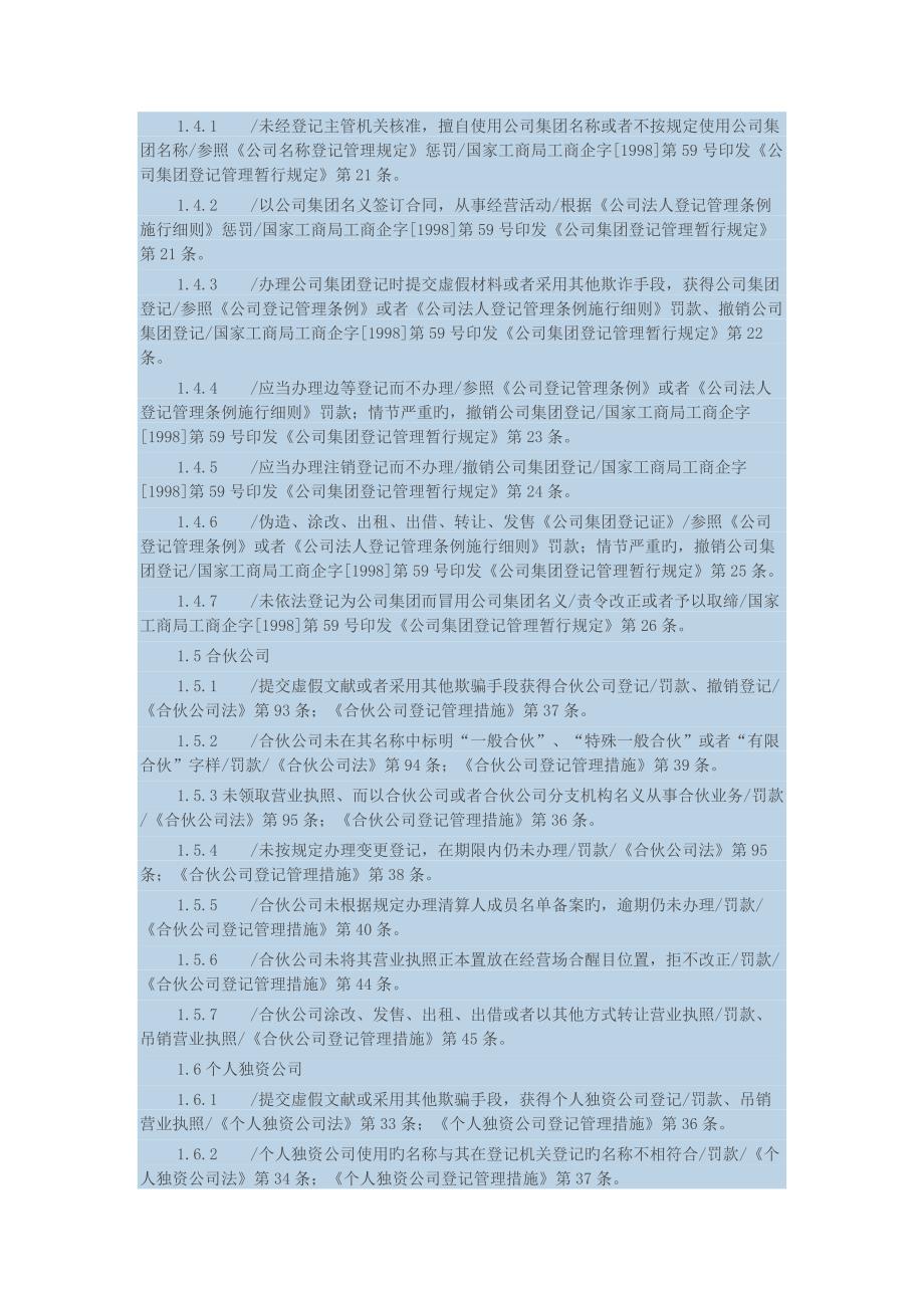 工商行政管理行政处罚种类和依据一览.docx_第4页