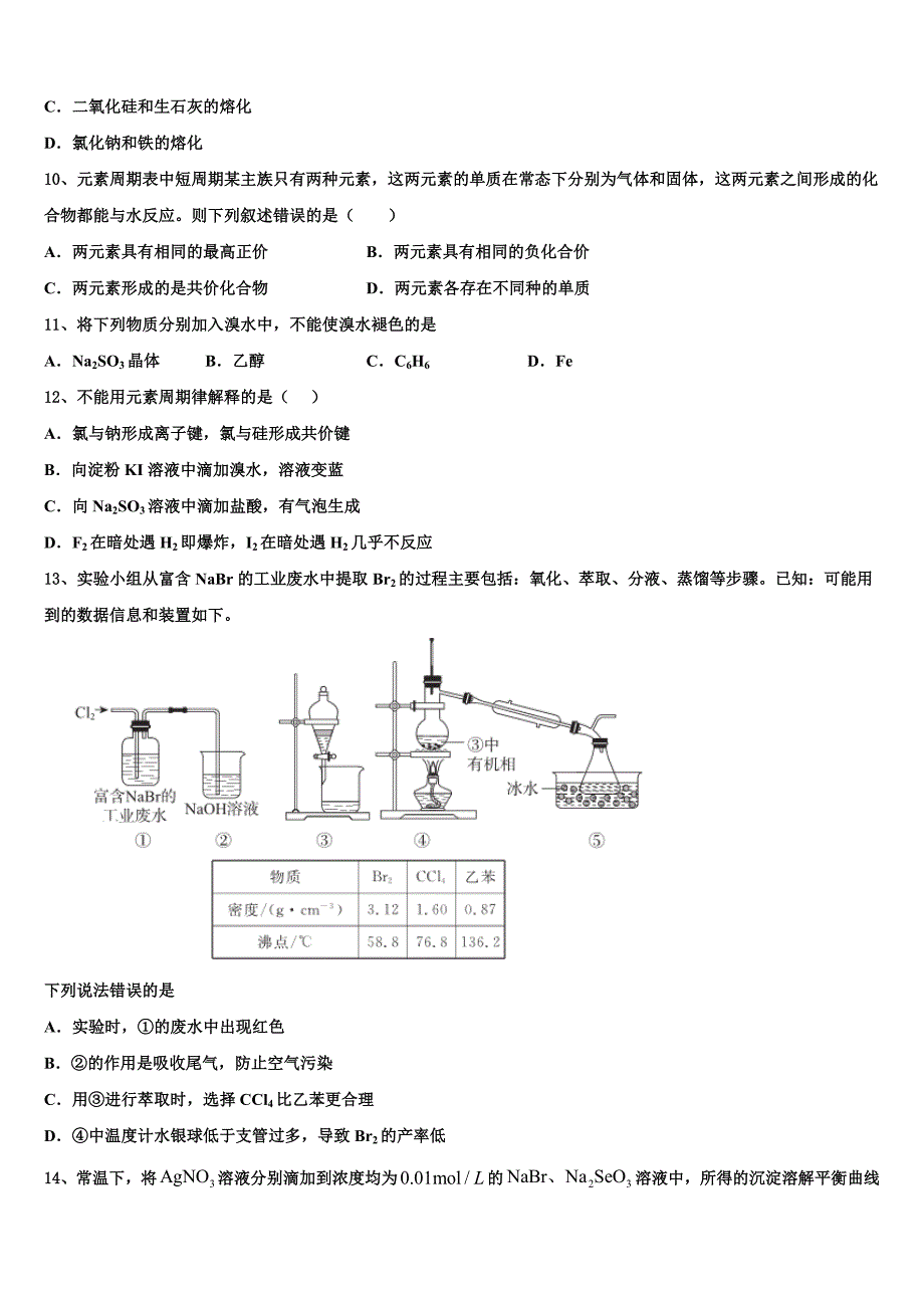 2023届广西省龙胜中学高三最后一卷化学试卷含解析_第3页