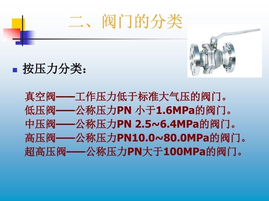 阀门知识简介完全版PPT.ppt_第5页