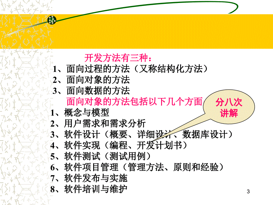 面向对象的概念与模型软件工程专业_第3页