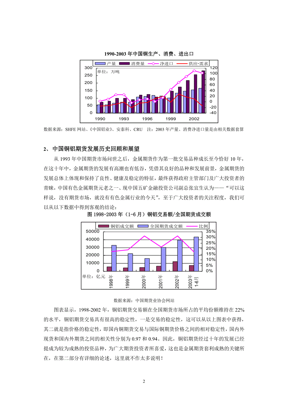 最成熟的套利模式金属套利.doc_第2页