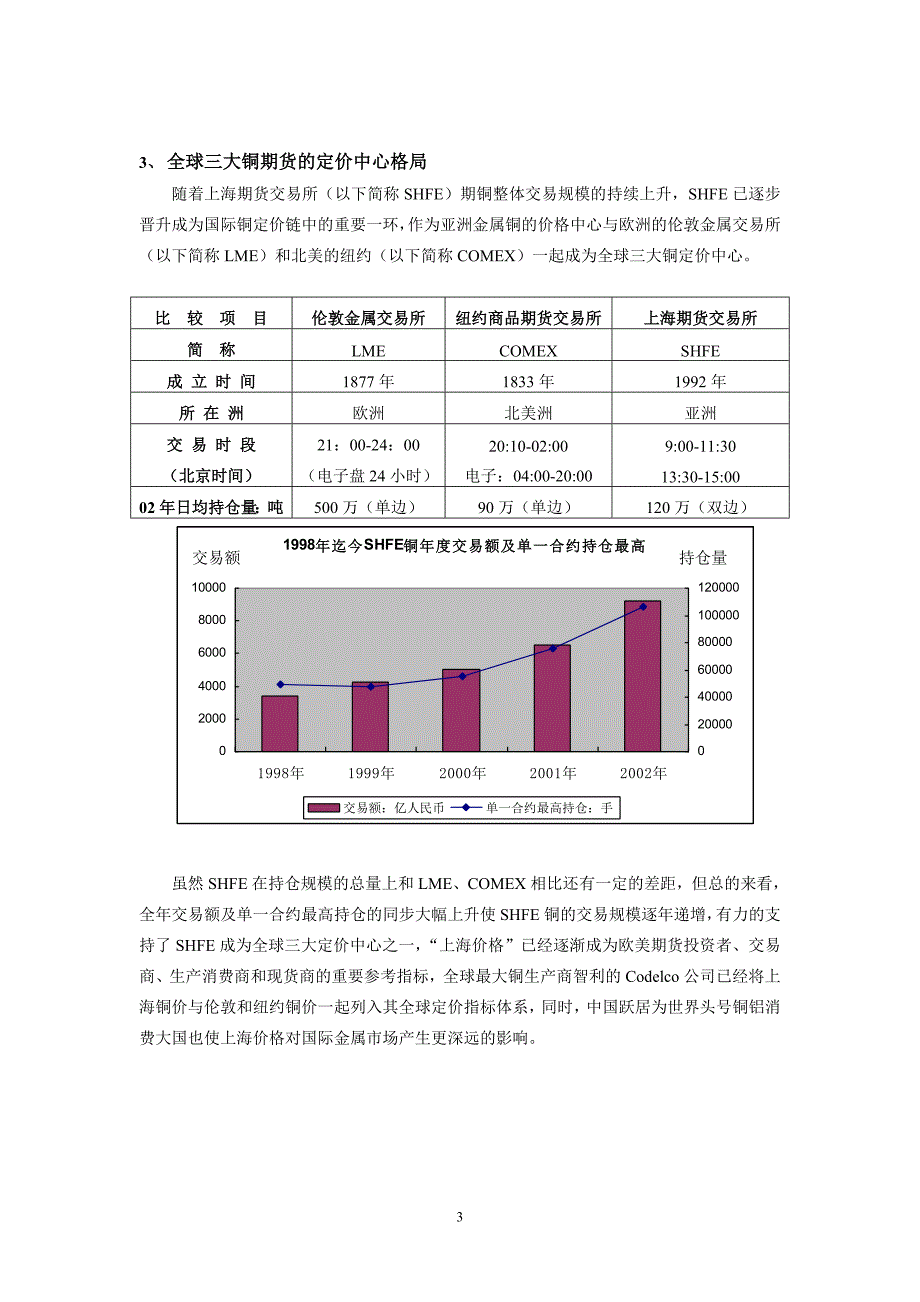 最成熟的套利模式金属套利.doc_第3页