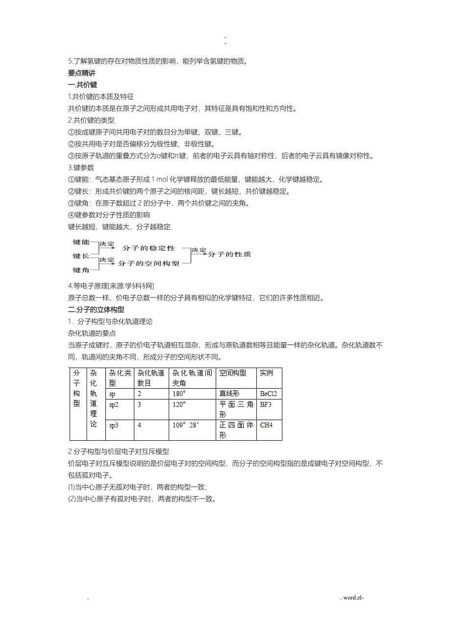 化学选修三知识点_第5页