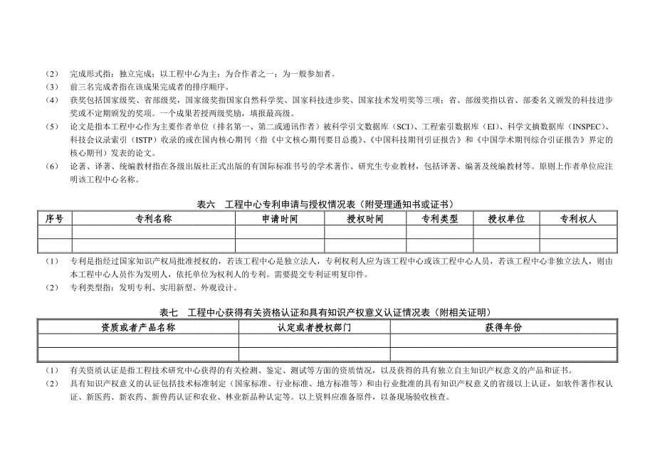 国家工程技术研究中心验收总结报告附表_第5页