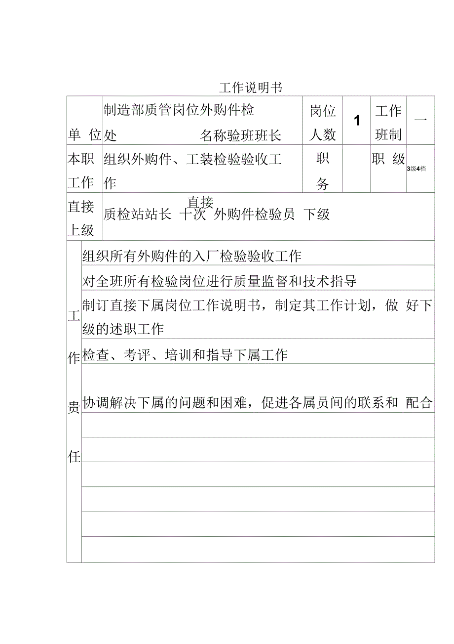 外购件检验班班长工作说明书_第2页