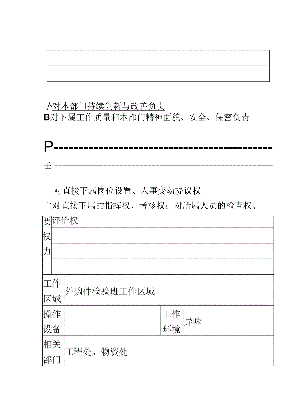 外购件检验班班长工作说明书_第3页