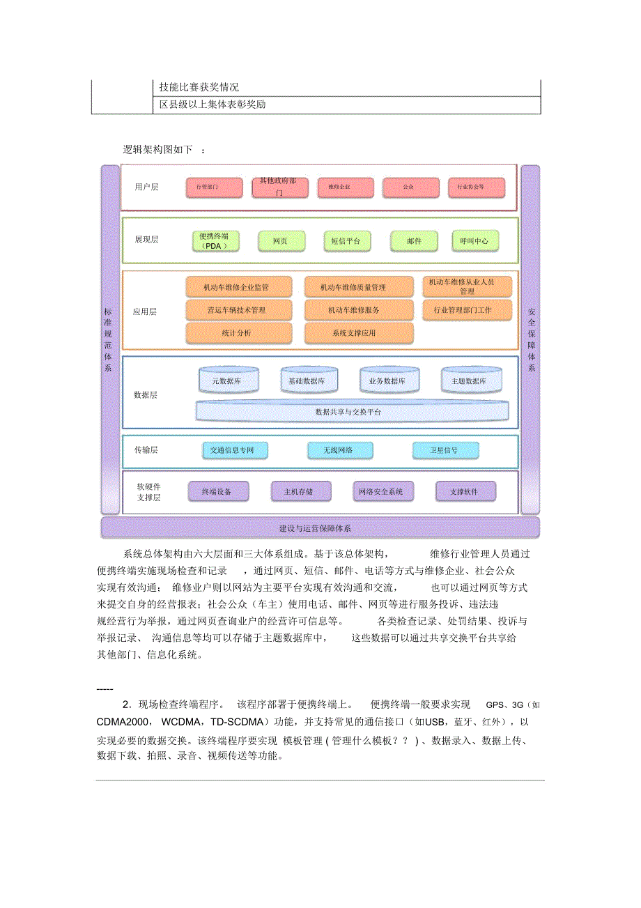 应用系统基础支撑功能_第4页