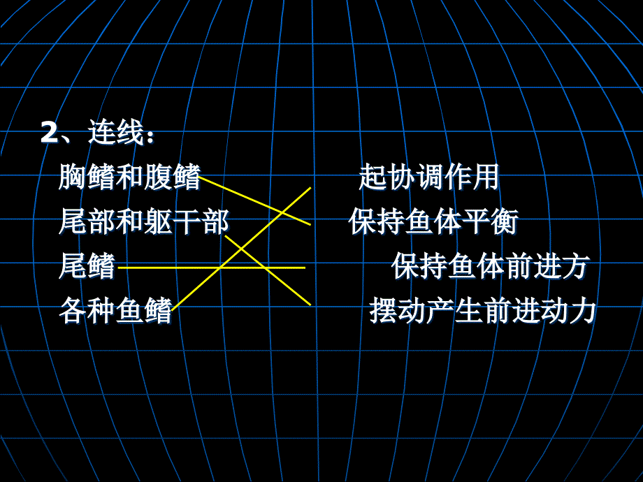 八年级上册生物复习PPT演示课件_第3页