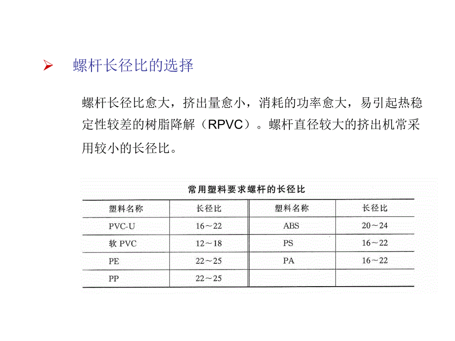 挤出机保养手册_第4页