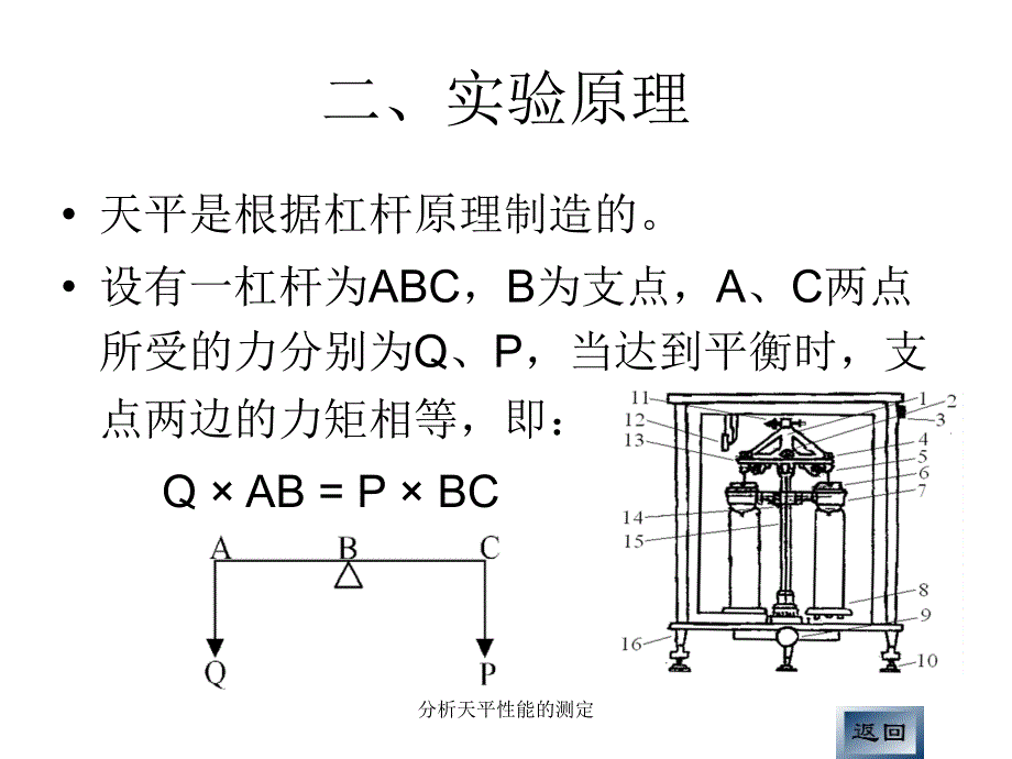 分析天平性能的测定课件_第3页