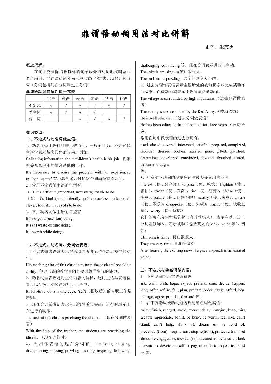 学案：非谓语动词对比讲解.doc_第1页