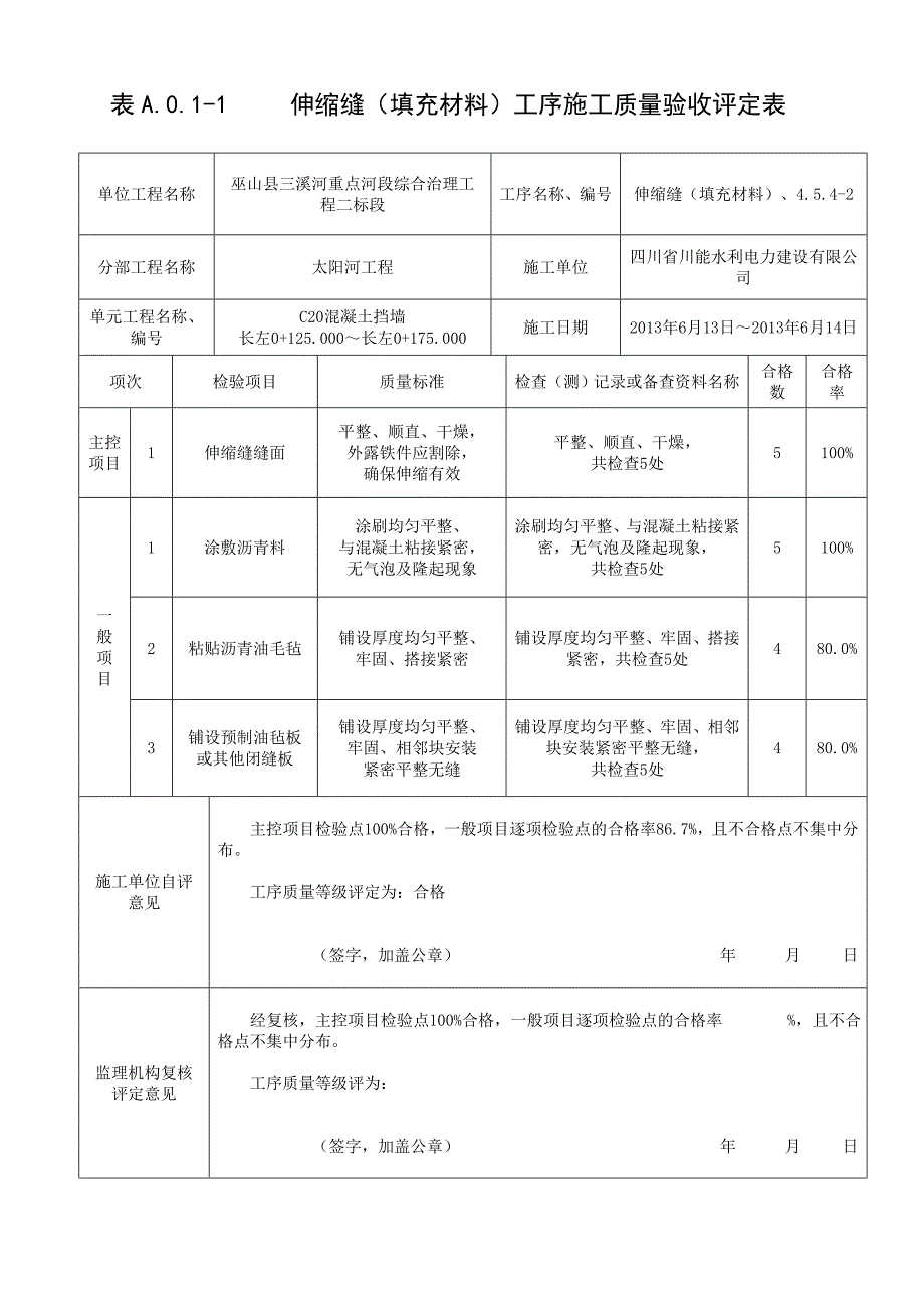 4.5.4-2表A.0.1-1工序伸缩缝.doc_第3页