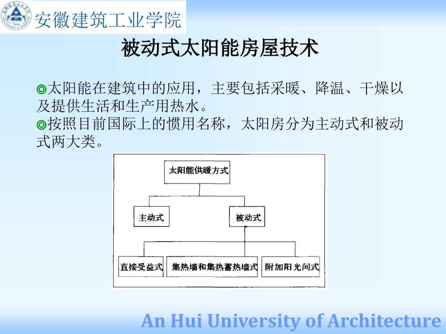 太阳能利用技术第八篇_第2页