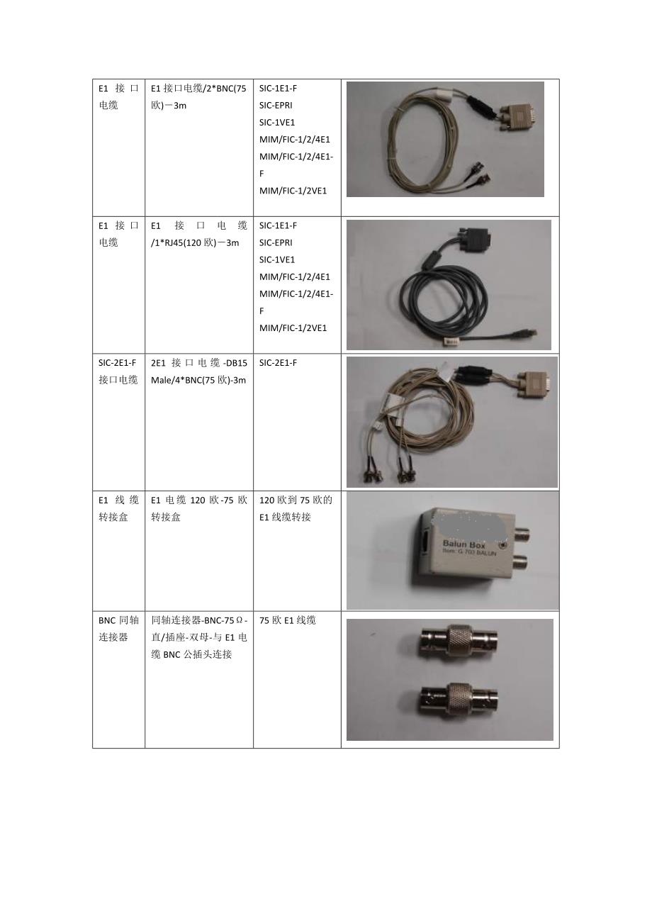 H3CMSR30-11F配置讲解_第3页