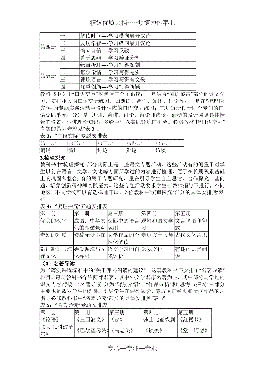 高中语文教材分析报告_第3页