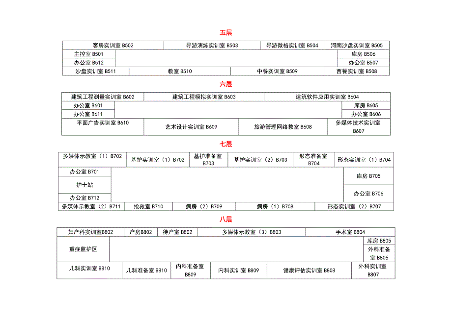 实训中心B座平面图_第2页