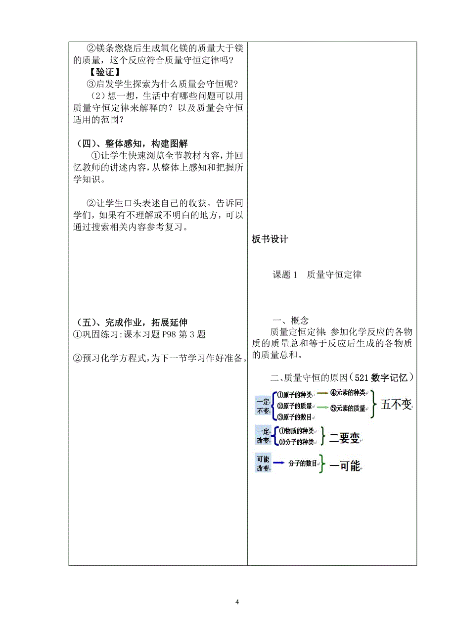 质量守恒定律新课改教学设计_第4页