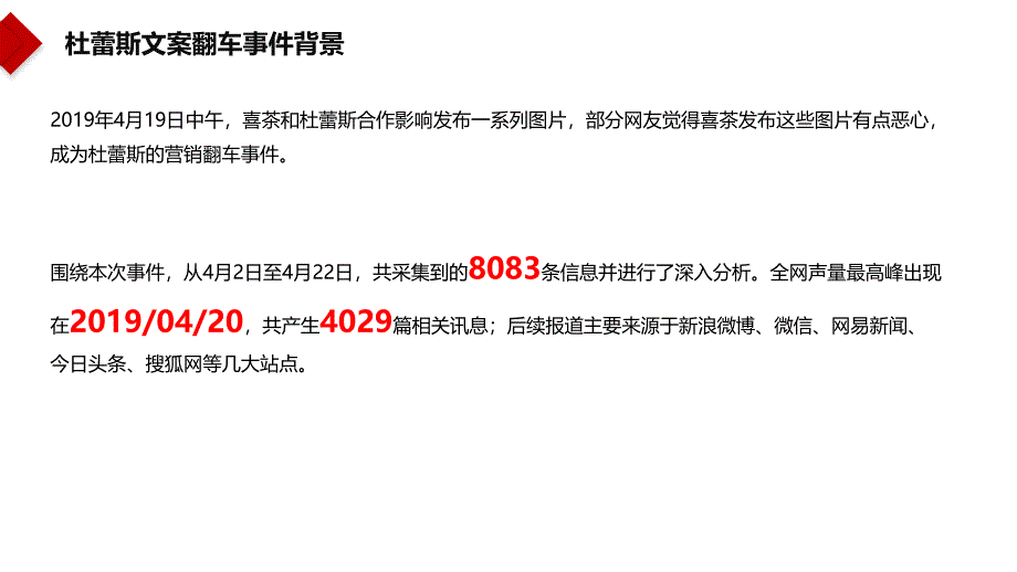 杜蕾斯文案翻车舆情事件分析模板.ppt_第3页