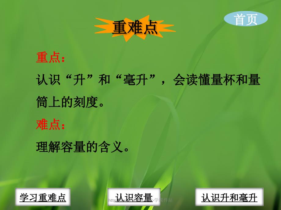 冀教版数学四年级上册第1单元升和毫升认识升和毫升课件_第2页