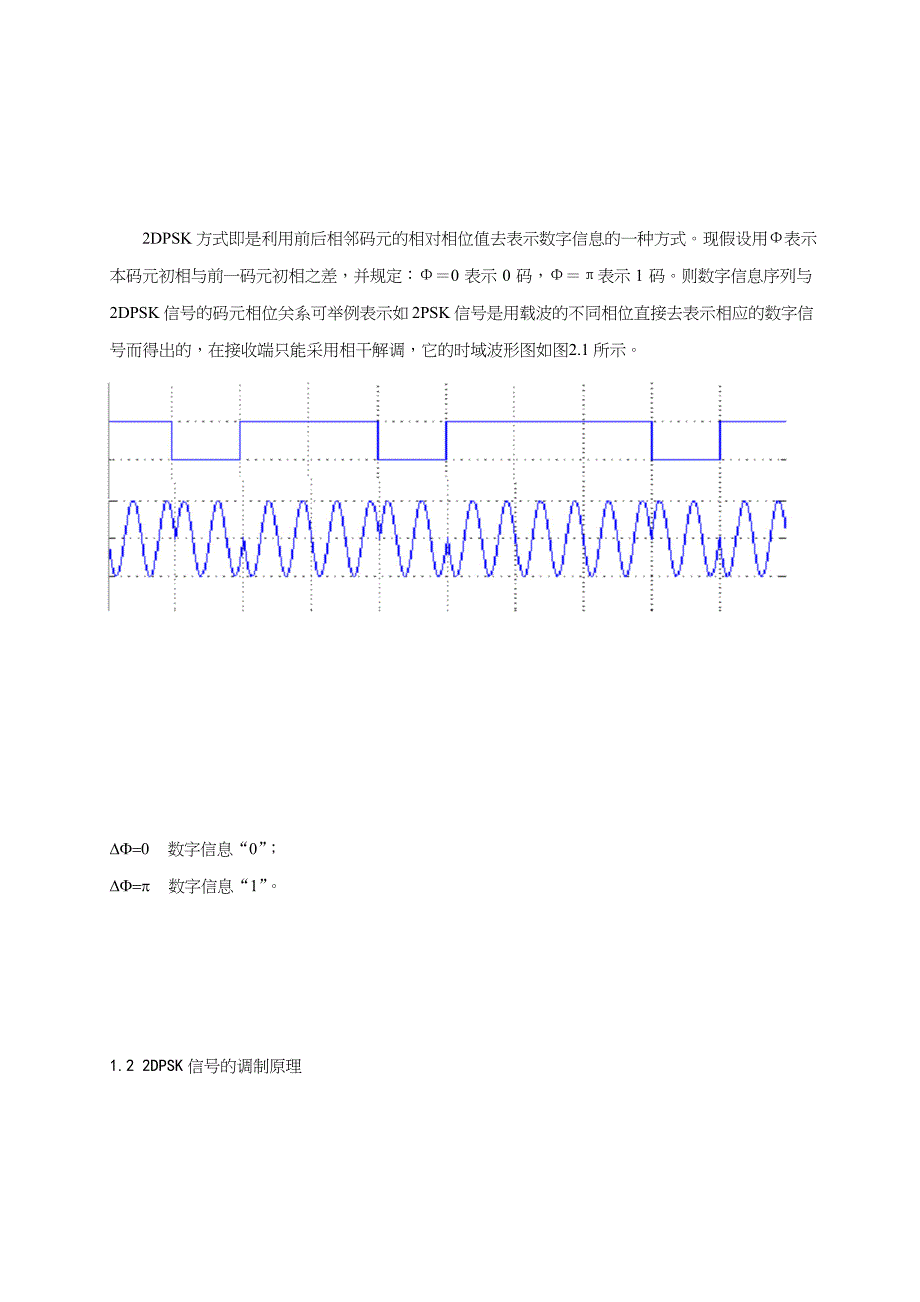 (完整版)matlab设计2DPSK信号调制与解调_第1页