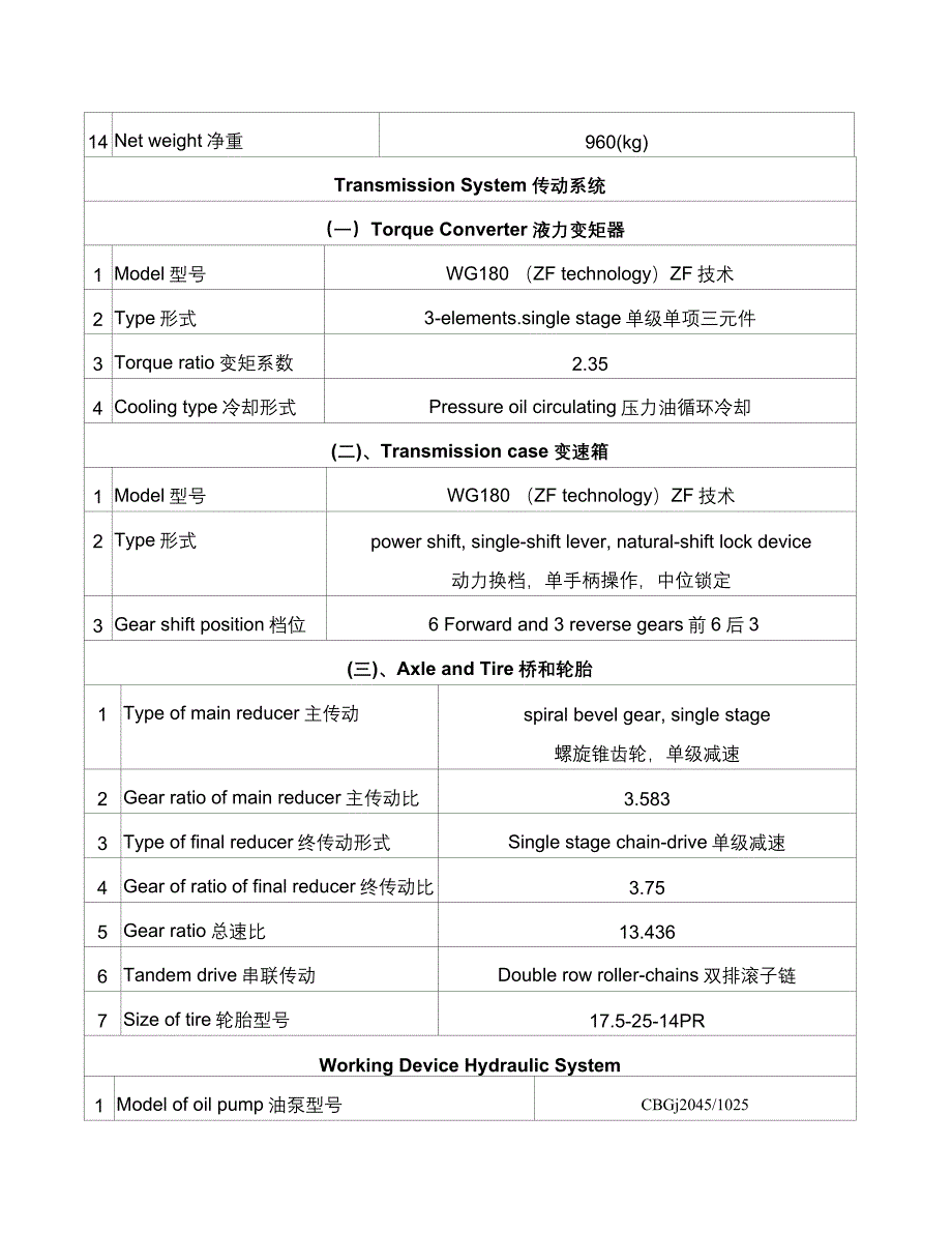 changlin PY220H中英文_-03-02-14-44-16-46_第4页