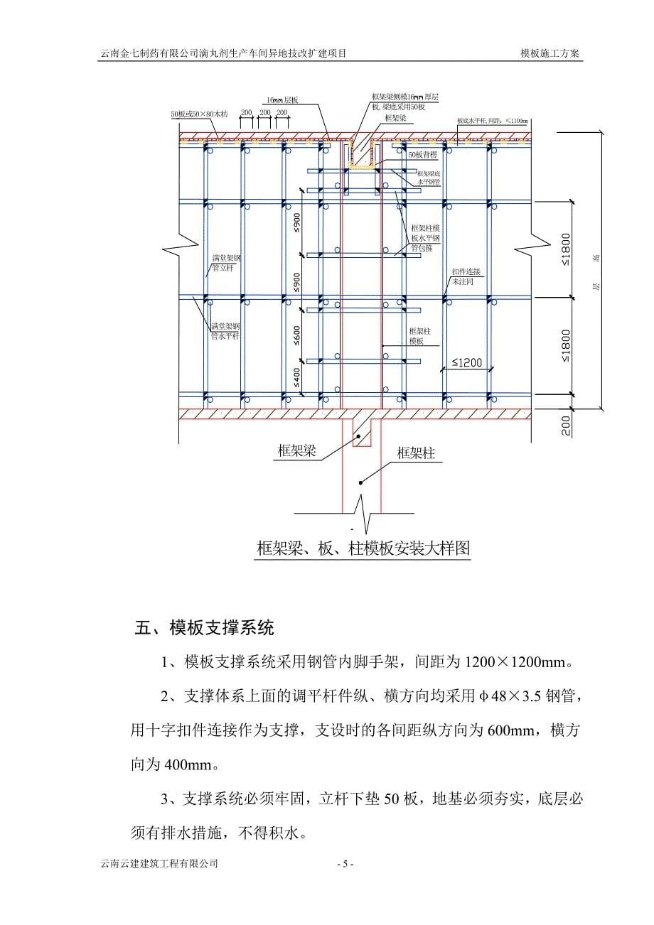 模板施工方案.建水监狱.doc_第5页