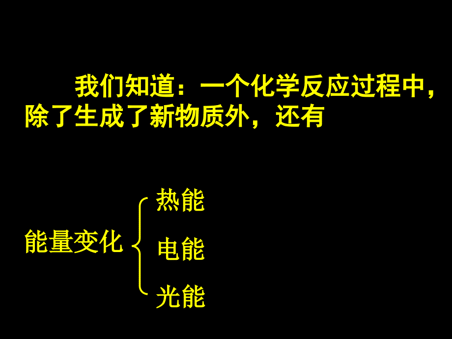 第一节化学反应与能量的变化(上课)_第2页