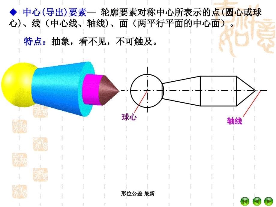 形位公差 最新课件_第5页