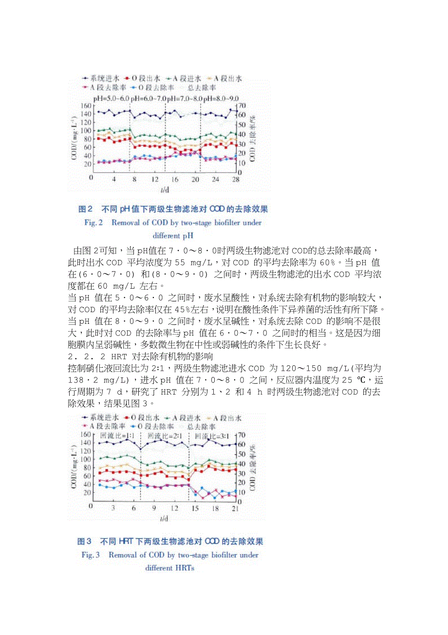 焦化厂废水深度处理工艺_第3页