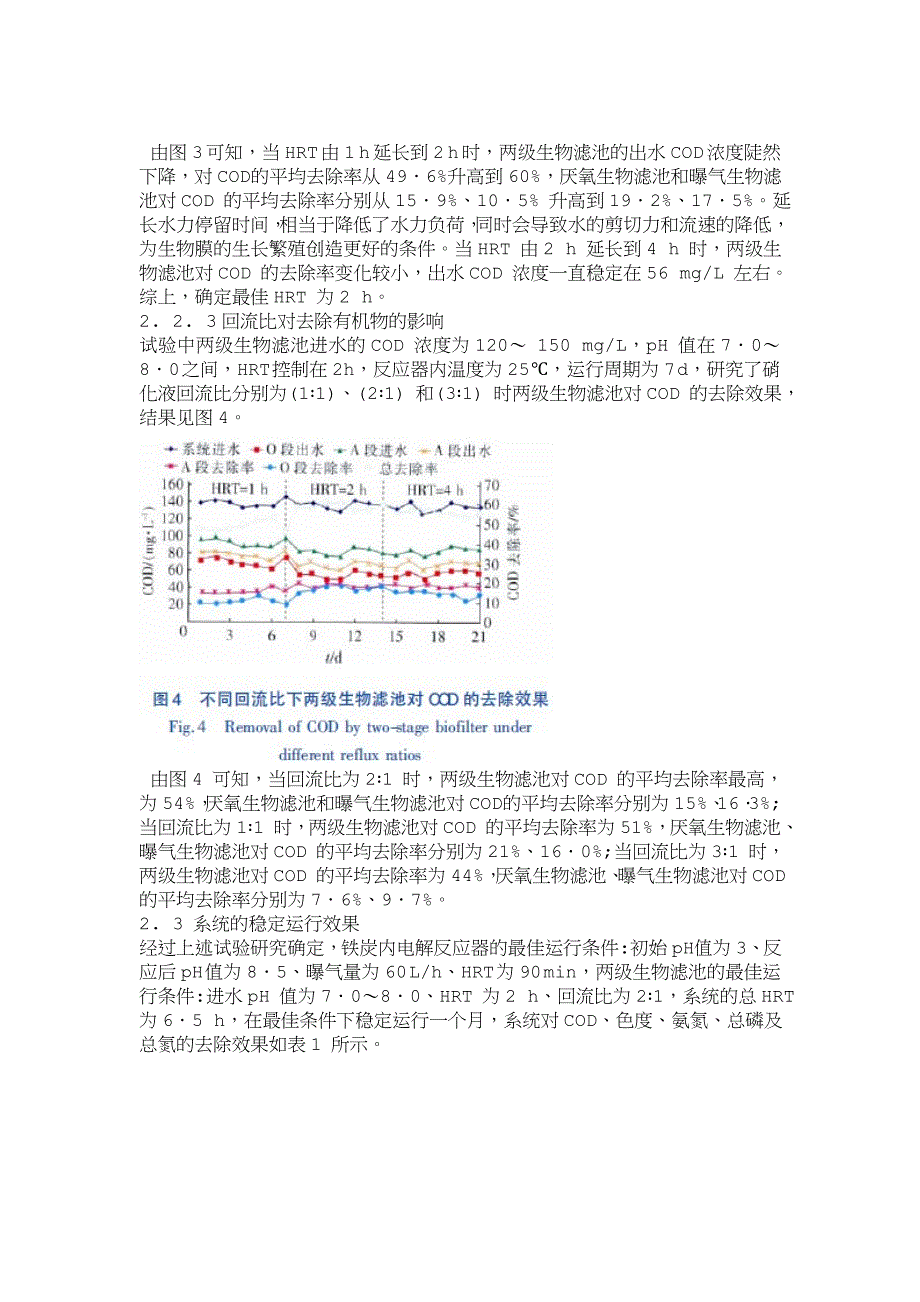 焦化厂废水深度处理工艺_第4页