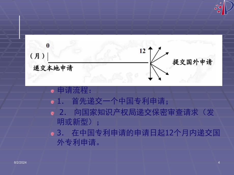 涉外专利申请途径_第4页