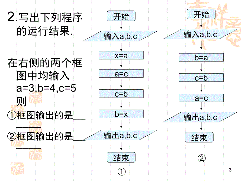 算法框图选择结构课堂PPT_第3页