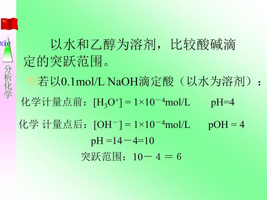 第五章非水滴定ppt课件_第4页