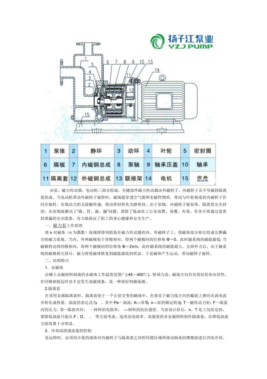 屏蔽泵,磁力泵,离心泵的介绍.doc_第3页