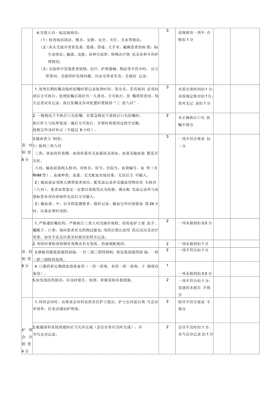 护理工作核心制度考核标准_第2页