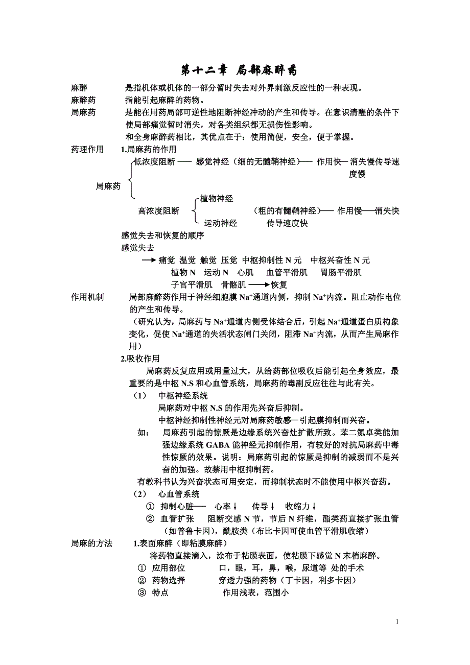 药理学公开课教案：第十二章局部麻醉药.doc_第1页