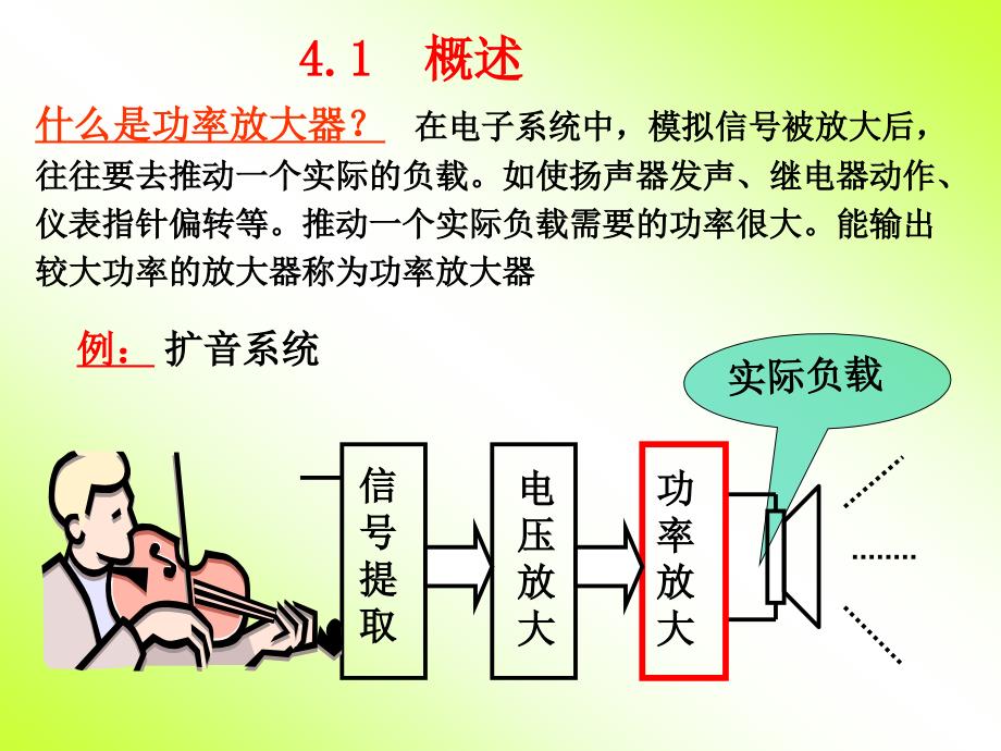 模拟电子技术基础第4章_第2页